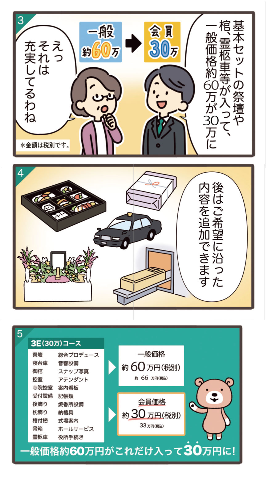 費用は抑えたい！02