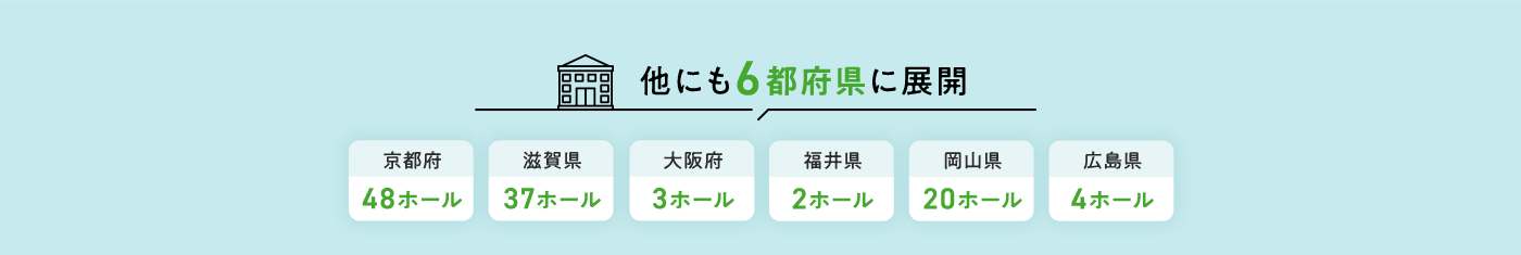 他にも6都府県に展開