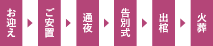 コース30
