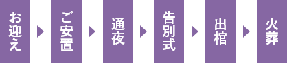 コース50