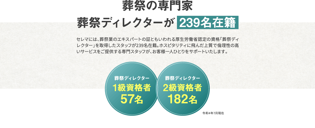 葬祭の専門家　葬祭ディレクターが239名在籍