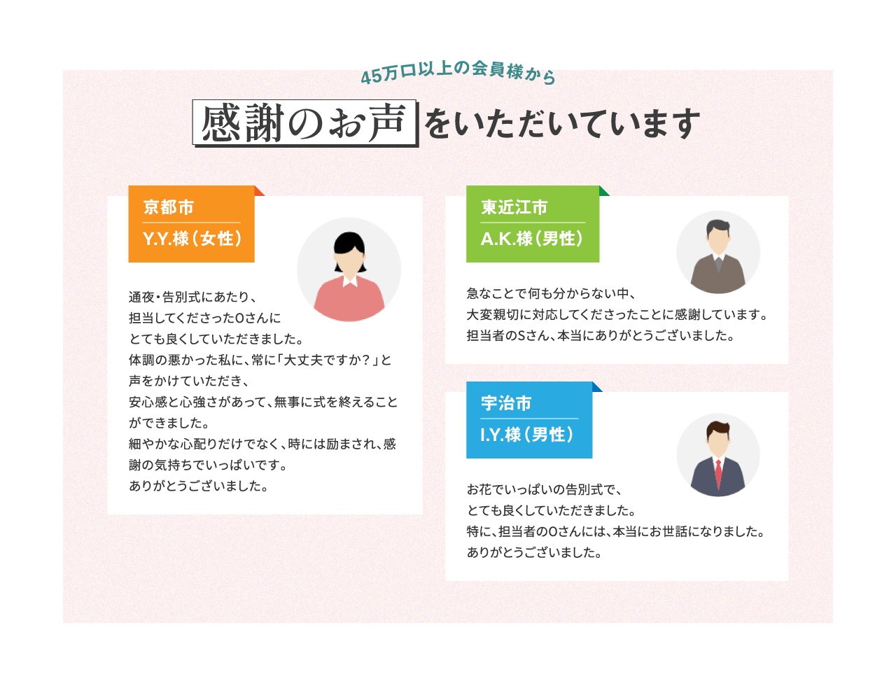45万口以上の会員様から感謝のお声をいただいています